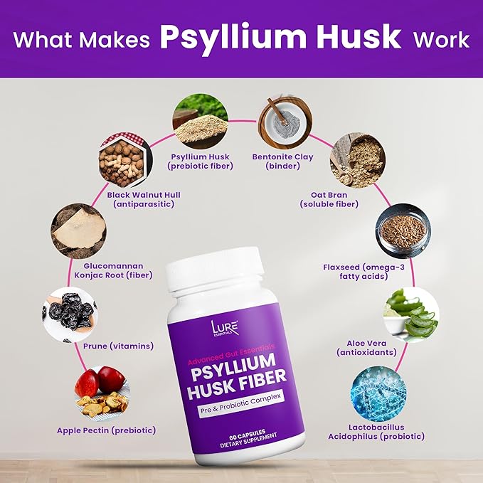 Lure Essentials BellyOrb & Colon Cleanse Psyllium Husk Fiber Supplement: Synergistic Bundle for a Happy Gut and Healthy Belly