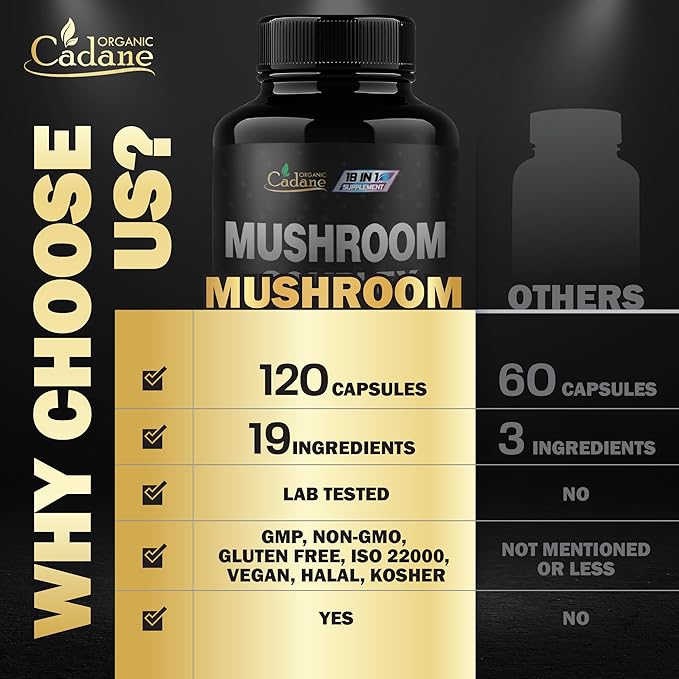 Cadane Mushroom Complex Supplements - 19in1 Concentrated with Lions Mane, Cordyceps Sinensis, Reishi, Turkey Tail Mushroom, Maitake, Chaga, Shiitake, Enoki & More - 120 Caps for 4 Months Supply
