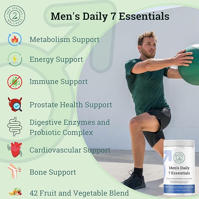 Complete Men's Wellness Trio - Mushrooms, Multivitamins, and Adaptogens