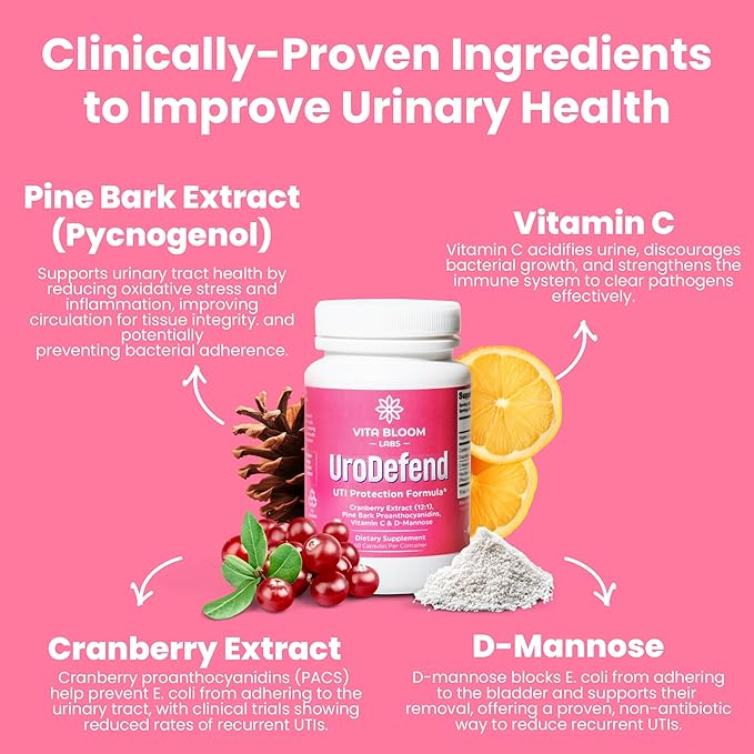 UroDefend UTI Protection Formula | Cranberry PACs | Physician Formulated | Additive Free + Gluten Free | Cranberry Extract, Pine Bark Extract, D Mannose, Vitamin C | 60 Capsules