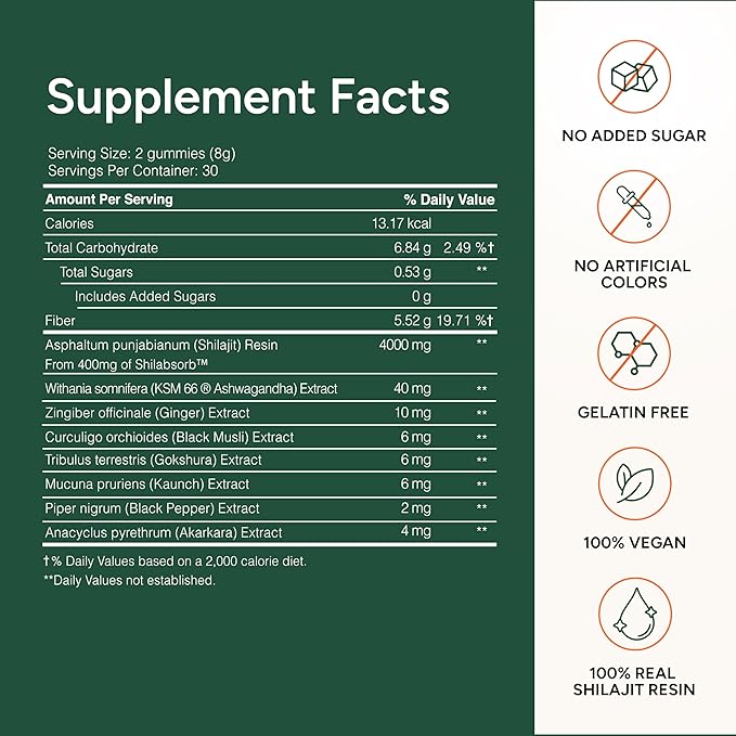 4000 mg Pure Himalayan Shilajit Gummies I No Added Sugar I KSM-66 Ashwagandha, Gokshura| 75%+ Fulvic Acid & 85+ Trace Minerals I Men,Women I Non-GMO I Lab Tested I 100% Natural I 120 Pouch