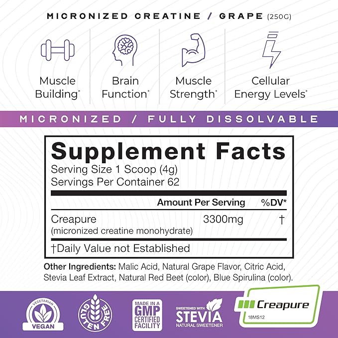 Muscle Feast Creapure Micro - Micronized Creatine Monohydrate Powder | Premium Pre-Workout or Post-Workout | Easy to Mix, Gluten-Free, Safe and Pure, (Grape, 250g)