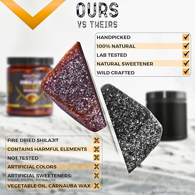 NutroTonic® Authentic Himalayan SHILAJIT® Gummies | Organic Pomegranate & Vanilla Flavored | Cellular Energy & Hormonal Balance | 30 Gummies
