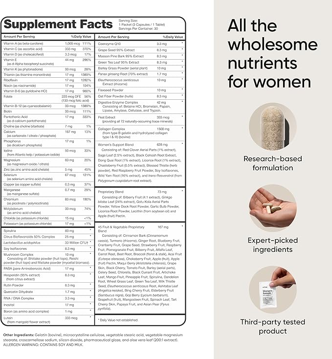 Multivitamin for Women, All-in-One Supplement Complex with Vitamin B12, A, C, Biotin, D, E, Folate, Collagen – 106 Nutrients for Overall Women's Health, Hair & Skin, Energy, 30 Day Supply