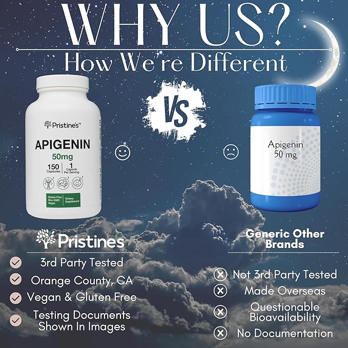 PRISTINE'S Apigenin Supplement for Sleep Capsules - 50mg 150 Day Supply - Prostate & Sleep Support Found in Chamomile Powder for Relaxation, Healthy Aging, Brain & Heart Health, & Immunity