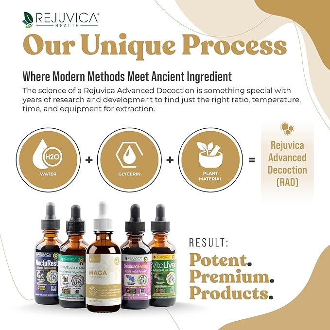 Rejuvica Health Active Maca - Advanced Maca Root Extract - Peruvian Ginseng - Liquid Delivery for Better Absorption - Supports Energy & Vitality