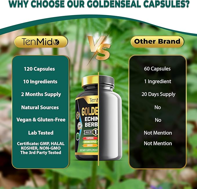 Goldenseal Root Supplement - 10in1 Formula - Combine with Echinacea, Berberine, Turmeric, Cayenne Pepper, Ginger, Apple Pectin, Neem, & More - Digestive Health Support - 120 Capsules