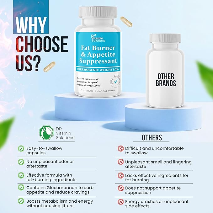 Fat Burner for Women & Men - Appetite Suppressant for Weight Loss - Pills with Chromium, Caffeine & Green Tea Extract - Metabolism Booster Thermogenic Weight Loss - 35 Capsules