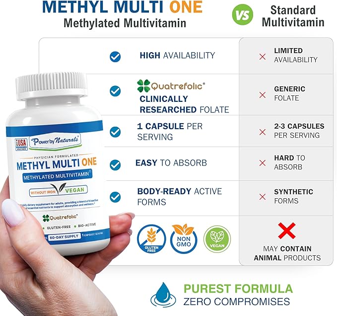 Power By Naturals Methyl Multi One - Iron-Free Methylated Multivitamin with Quatrefolic 5-MTHF, Active B12, P5P, CoQ10 & Zinc for MTHFR Support - Energy & Focus Formula - 60 Capsules (2-Month Supply)
