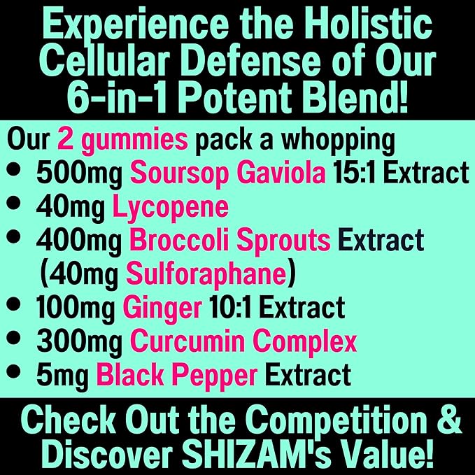 Soursop Graviola Curcumin Lycopene Broccoli Sprouts Sulforaphane Extract Gummies with Turmeric Curcumin Ginger Black Pepper, Sour Sop Guyabano Leaf Supplement, Chew Chewable Pills Capsules Supplements