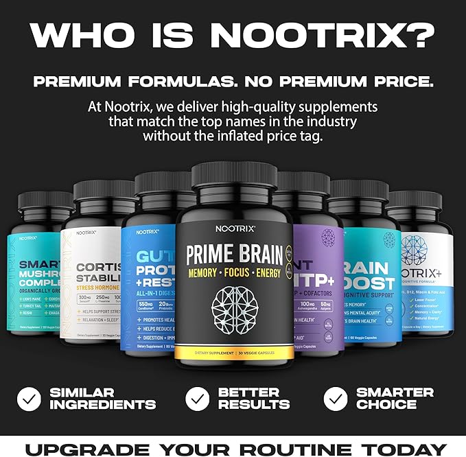 Prime Brain Nootropic Supplement | Supports Memory, Mental Focus, Cognitive Health & Energy | Promotes Healthy Mood & Brain Function | Ginkgo Biloba, Lion's Mane & L Theanine | 30 Capsules