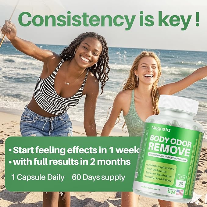 Body Deodorizing Supplement, Natural Internal Odor Control Pills for Men & Women, Chlorophyll Capsules for Skin, Breath, and Gut Health (180 Capsules)