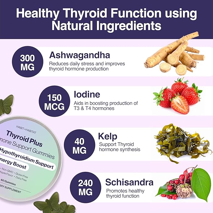 Thyroid Plus Gummies - Ashwaganda, Iodine, Bladderwrack, Kelp, and Schisandra