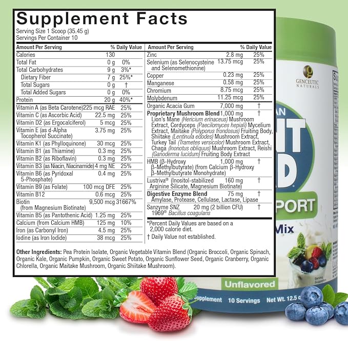 Plant Head GLP-1 Support 12.5 Ounce Smoothie Mix | Unflavored | Plant Based | Vegan | Non GMO | Gluten Free | Mushroom Blend with HMB & Digestive Enzymes