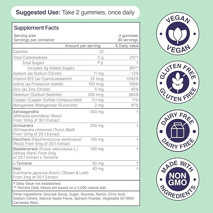Thyroid Plus Gummies - Ashwaganda, Iodine, Bladderwrack, Kelp, and Schisandra