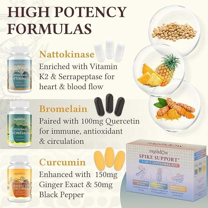 Spike Support Trio | Liposomal Nattokinase 8000 FU 500mg, Bromelain 1150 mg & Fermented Curcumin 1800 mg | High Potency, Enhanced Absorption Formula | for Immune, Heart & Circulation | 60 Day Supply
