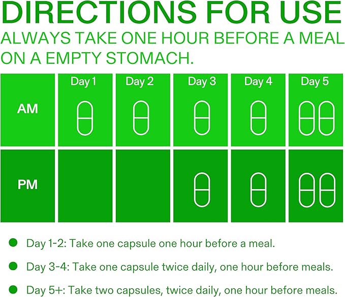 Calorie Control Supplement, 6X Natural GLP-1 Activator, 180 Count (2 Month Average Supply) Plant Based Dietary Amarasate GLP1 Supplement, Patented Formula, Manages Appetite, Hunger & Cravings