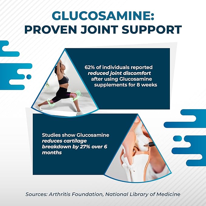 GLUCOSAMINE 9-in-1 Formula - with MSM Chondroitin Collagen Turmeric Hyaluronic Acid Vitamin D3 Non-GMO, Gluten-Free, Soy-Free