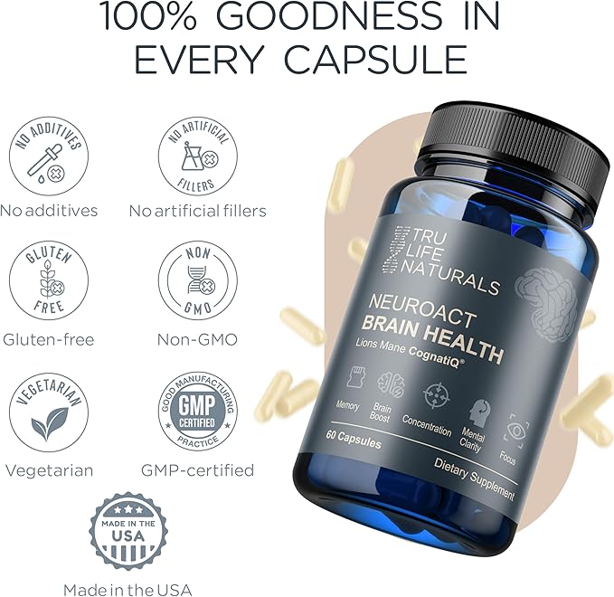 NEUROACT Brain Health Memory, Focus, Concentration, Mental Clarity with CognatiQ, Vitamin B3 & B6 | Manage Stress & Elevate Mood | Holistic Brain Health Formula, Sustained Energy & Well Being