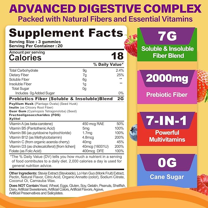 Fiber Gummies with Probiotics for Adults, 7G Soluble Fi ber + Insoluble Fi ber, Sugar Free with Psyllium Husk, Inulin, Fos, Multivitamins for Daily Digestive Health, Regularity Gut Support, Pack of 2