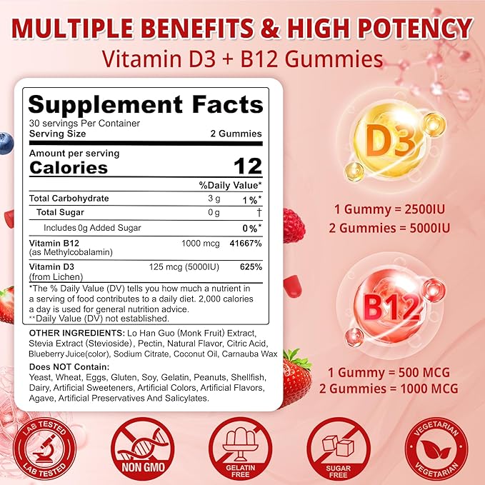 2Pack Vegan Vitamin D3 + Vitamin B12 Gummies, High Potency Vitamin D3 5000IU & 1000 mcg Methylated B12, Vitamin D3 and B12 for Adults, Support Bone Health, Immune & Energy Supplement, 120 Count