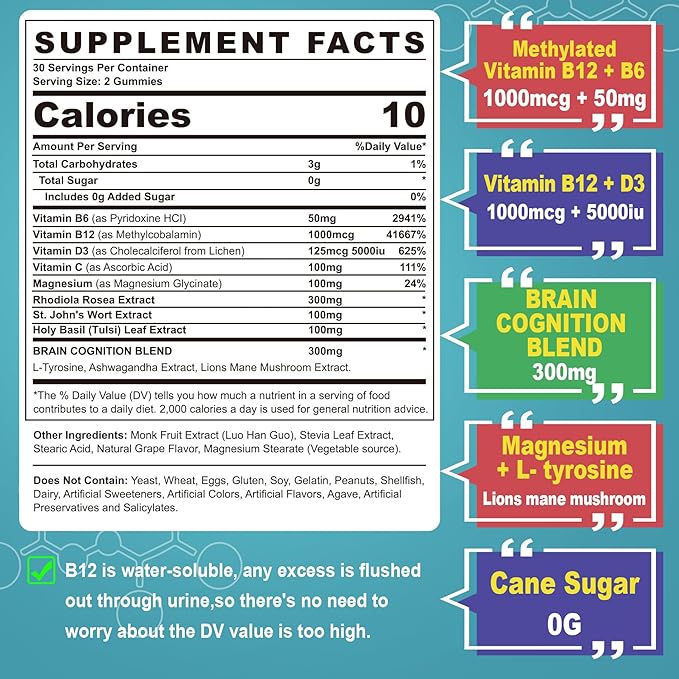 Focus Memory & Energy Gummies, L-Tyrosine + Methyl B12 1000mcg, B6 50mg, D3 C, Lion's Mane Mushroom, for 15+ Students, Office Worker, Multivitamin, Herb Blend for Seniors Brain & Cognition, Sugar Free