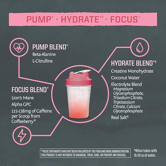 Sunwarrior Pre Workout Powder Energy Drink | Vegan Plant-Based Supplement | Pump, Hydrate, Focus, Endurance, & Strength Builder | Watermelon Flavored 30 Servings | Active Preworkout