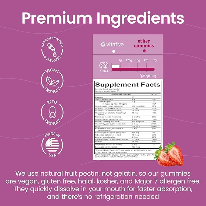 vitafive Women's Multivitamin Gummies, Best Multivitamin for Women with Biotin, D3, B12, Zinc, Low Sugar, Gluten Free (50 Ct)