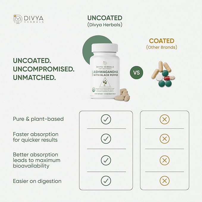 Organic Ashwagandha with Black Pepper - Whole Root - Supports Stress Relief, Mood & Energy – 120 Uncoated Vegan Tablets