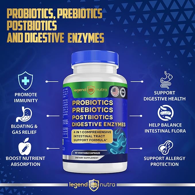 Probiotics + Prebiotics Postbiotics Digestive Enzymes = 4 in 1 Formula Supplement for Better Digestion Health Women, Men and Gut, 2-Pack, 120 Count