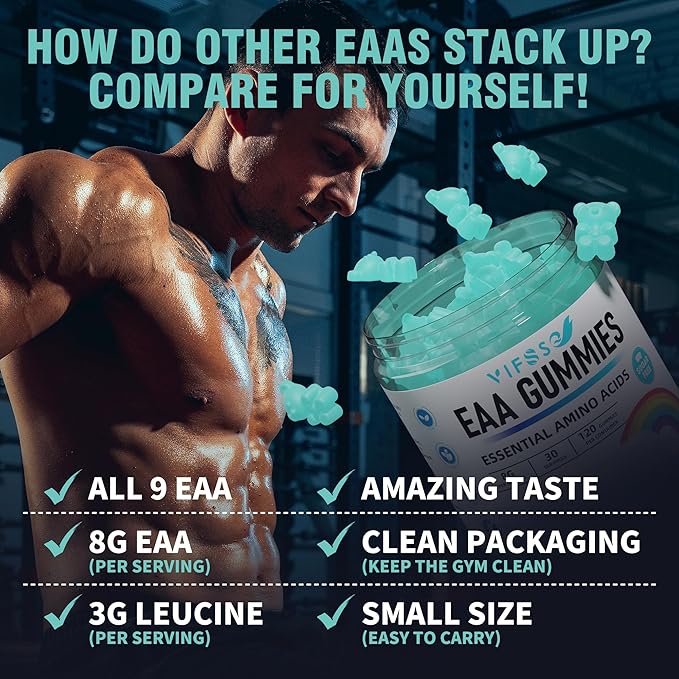 EAA Gummies 120 Gummies (Blue Raspberry), Essential Amino Acids - All 9 Essential Aminos (EAA) and All Branched-Chain Aminos (BCAAs), Non-GMO, Gluten Free, Vegetarian Friendly