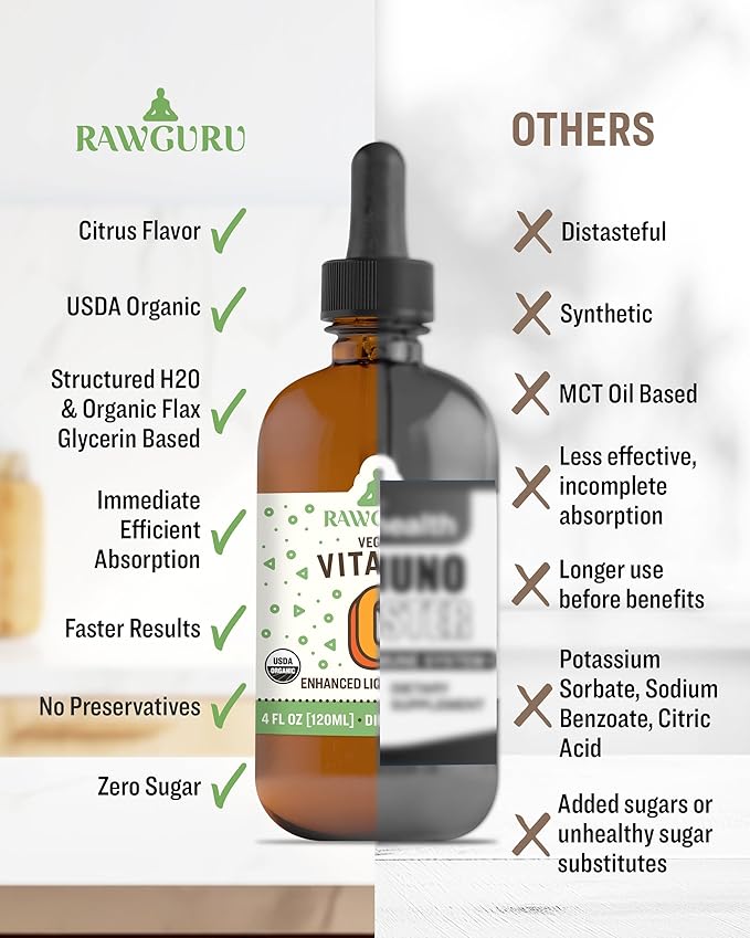 RawGuru Organic Vitamin C Tincture - Liquid Vitamin C with Trace Minerals - Nano-Processed Antioxidant & Immune Support Supplement Tincture - 30 Servings of Vegan Drops per 120 ml, Pack of 1