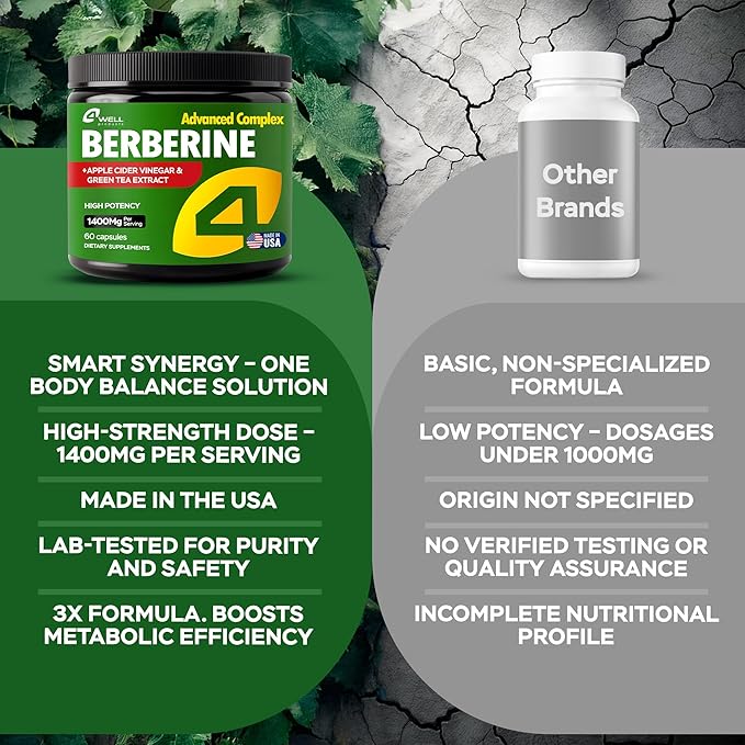 Advanced Berberine HCL Supplement 1400mg Complex - Triple-Strength Blend with Apple Cider Vinegar & Green Tea Extract - Body Composition Support, Digestive Health, Support Heart Health, Immune System