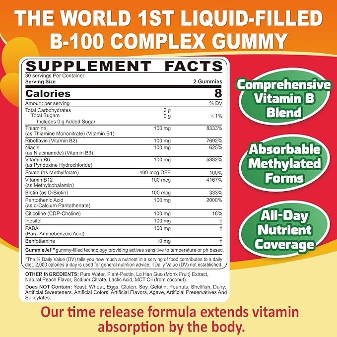 NEVISS Vitamin D3 K2 Gummies + Vitamin B100 Complex
