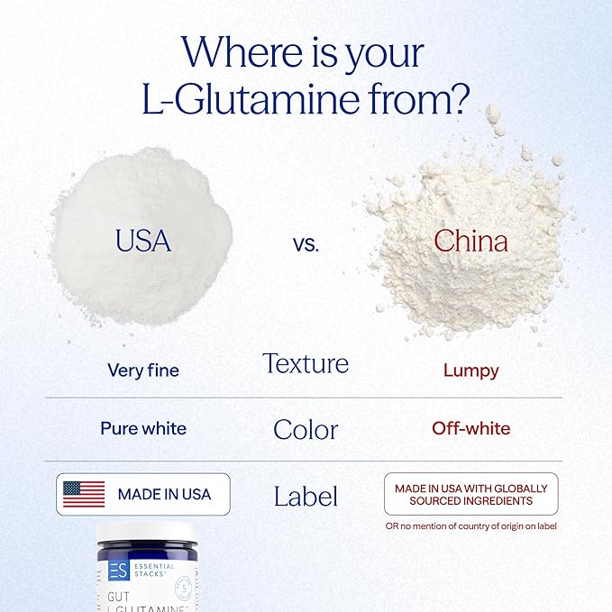 Essential Stacks Gut L-Glutamine Powder - Exclusively Made in USA - Pure L Glutamine Powder for Gut Health (60 Servings, Unflavored)