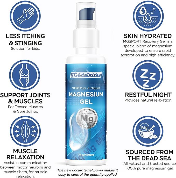 High Absorption Zinc and Magnesium Bundle for Muscle Recovery - Zinc Supplement and Transdermal Magnesium Gel for Leg Cramps