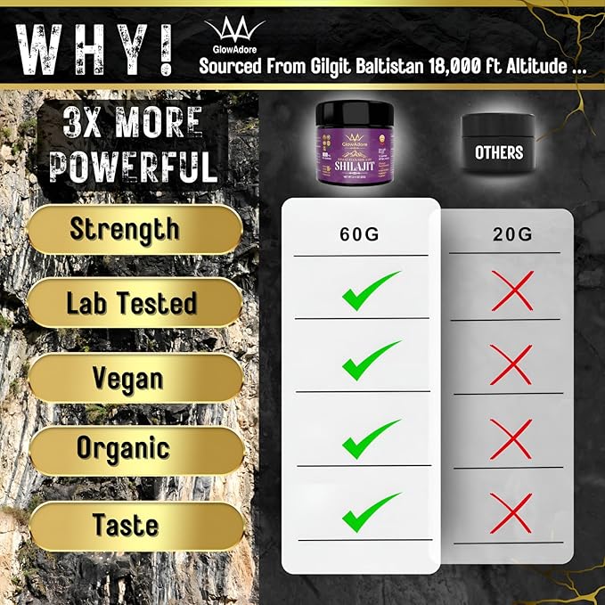 Shilajit Pure Himalayan Organic - 60g - Shilajit for Men - Shilajit for Women - Pure Shilajit - Tested for Safety - Himalayan shilajit - for Immune System Booster & Vitality - shilajit Resin