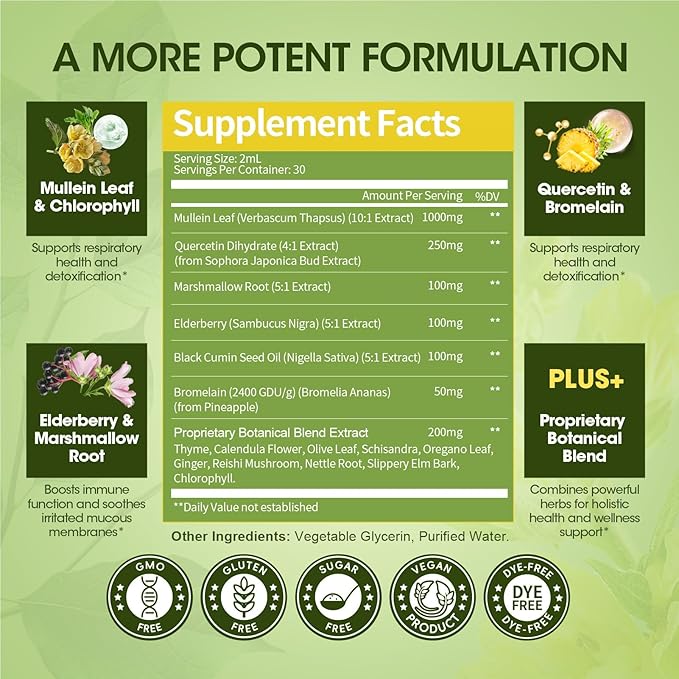 Mullein Drops for Lungs, Lung Detox & Cleanse, Vegan Mullein Leaf Extract Tincture with Chlorophyll Elderberry, etc, Natural Herbal Supplement for Respiratory, Immune, 30 Servings