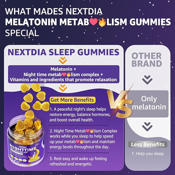 Bundle: Sugar Free Vitamin C + D3 + Zinc Gummies for Adults & Melatonin 10mg 20mg Night Time Metabolism Sleep Gummies