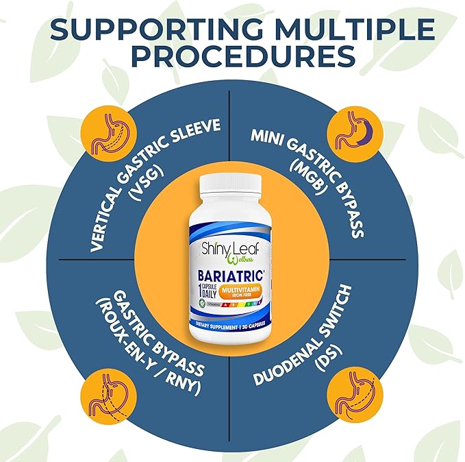 Shiny Leaf Bariatric Multivitamin Without Iron - Vitamins for Gastric Bypass & Sleeve, 1 Daily Capsule W Vitamin A, C, D, Biotin, Zinc, B12, K, Vegetarian, Soy-Free, GMP Cert., Made in USA (60 Ct.)