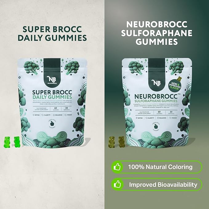 NeuroBrocc Sulforaphane Supplement Gummies - Potent Broccoli Sprout Extract Supplement - 60 Vegan Friendly Green Apple Flavor Gummies
