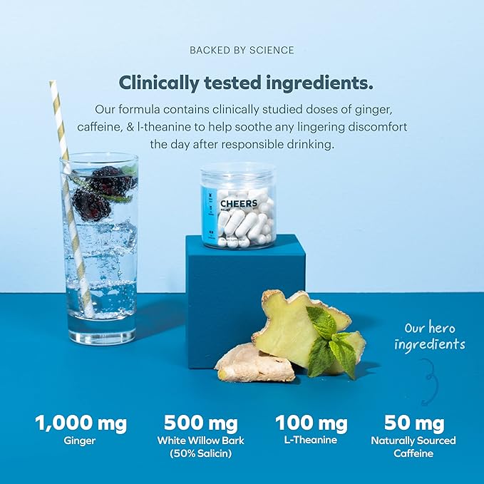Cheers Relief | Next Morning Aid with Ginger + White Willow Bark | Feel Better After Drinking | 36 Doses | Ginger, White Willow Bark, L-Theanine, Caffeine