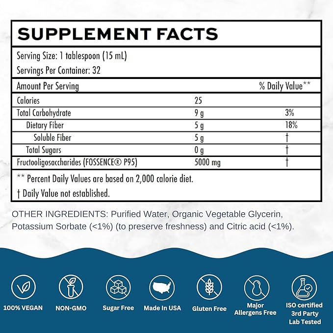 Gutessence Liquid Prebiotic Fiber | Clinically stuided Prebiotic Fiber | Supports Gut Health and Immune Health | Non-GMO | 100% Vegan | Sugar Free | 32 Servings
