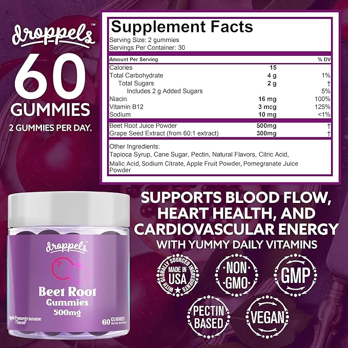 Droppels Beet Root Gummies with Beetroot Powder 500mg, Grape Seed Extract 300mg, Vitamin B12 & Niacin | Vegan, Pectin-Based & Non-GMO Beetroot Supplement, Apple Pomegranate Flavor, 60 Count