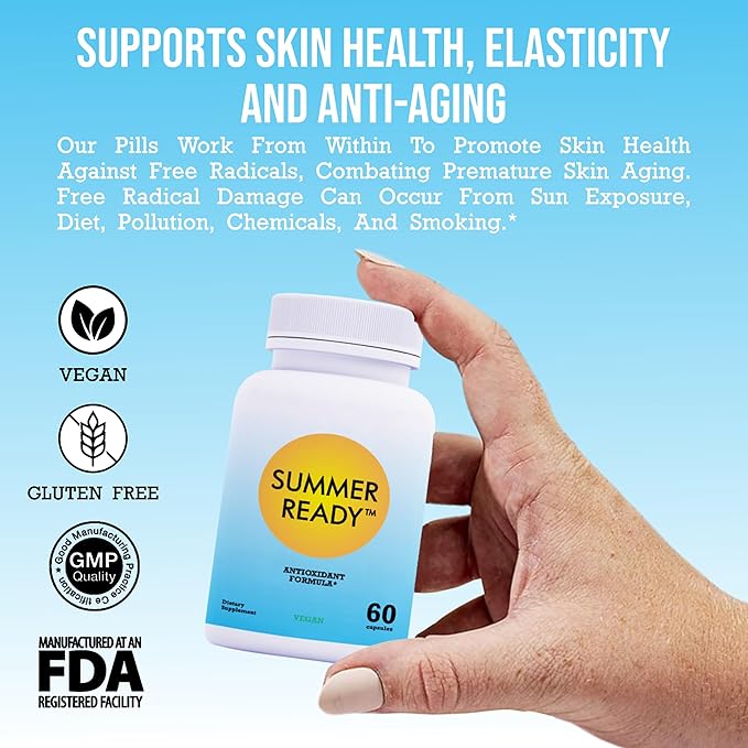 Skin Care Supplement Capsules - Nicotinamide/Niacinamide/Niacin 500mg (Vitamin B3) and Polypodium Leucotomos (Fern Extract) 480mg, Antioxidant Rich Formula