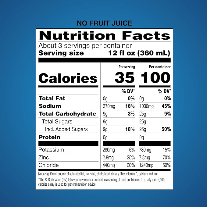 Amazon Basic Care Electrolyte Solution, Mixed Fruit, Designed to Prevent Dehydration, Replaces Electrolytes, Fluid and Zinc, 33.8 fl oz (Pack of 4)