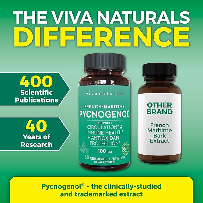 Pycnogenol 100mg from French Maritime Pine Bark Extract Capsules - Healthy Blood Circulation Supplements, Antioxidant Protection, Joint Support and Immune Support - 60 Pycnogenol Supplements