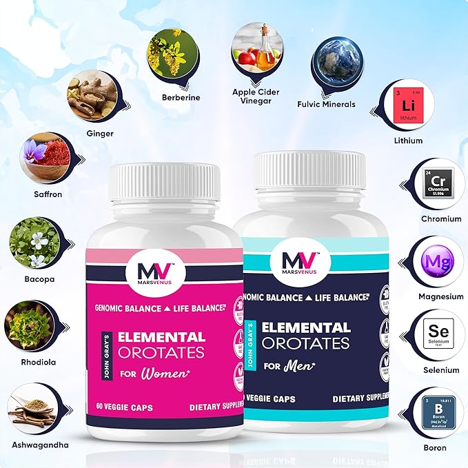 MARS VENUS Stress Relief Supplement with Lithium Orotate Ashwagandha Saffron Berberine Rhodiola Bacopa Fulvic Minerals - Elemental Orotates Mood Support Capsules for for Men - 60 Count