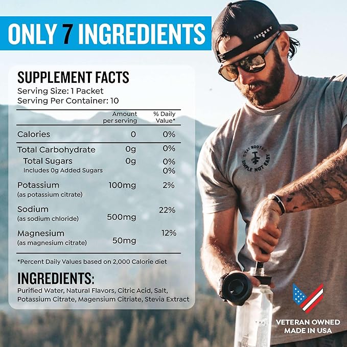 Electrolyte Packets for Recovery & Hydration | Organic & Sugar-Free Electrolytes Drinks | Works Faster Than Powder Drink | On-The-Go Liquid Hydration Drink | Watermelon, 30 Pack