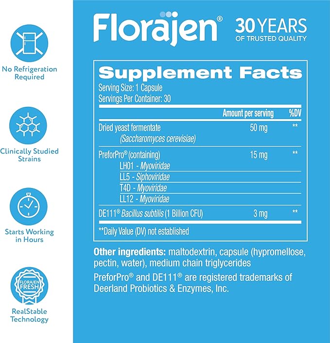 Florajen Complete Probiotic, Prebiotic, & Postbiotic, Women & Men's Daily Immune Support & Digestive Supplement for Constipation and Bloating Relief, 30 Capsules